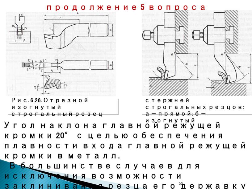 Рис. 6.26. Отрезной изогнутый строгальный резец