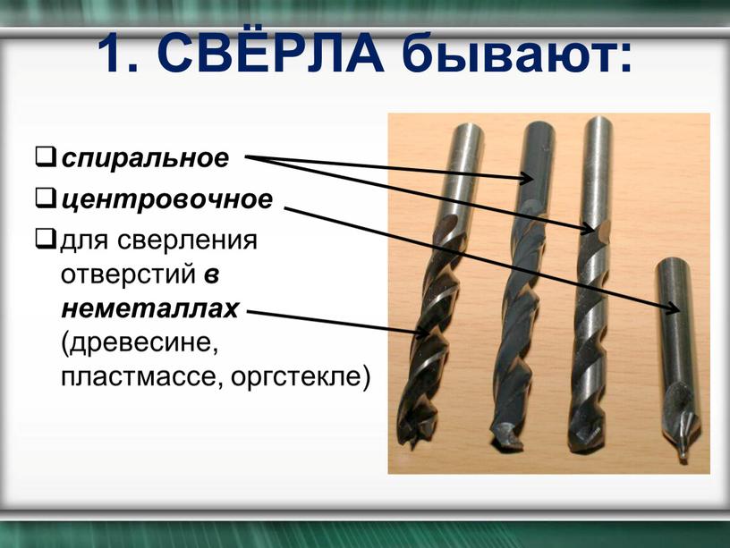 СВЁРЛА бывают: спиральное центровочное для сверления отверстий в неметаллах (древесине, пластмассе, оргстекле)