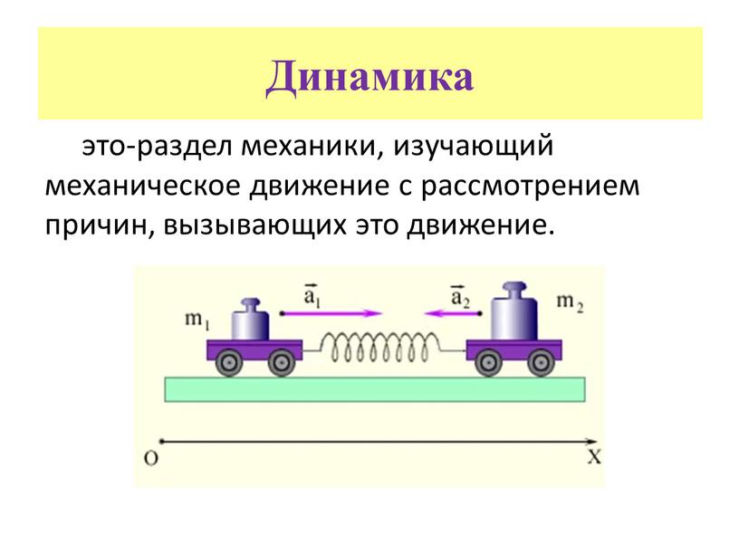 Динамика это-раздел механики, изучающий механическое движение с рассмотрением причин, вызывающих это движение