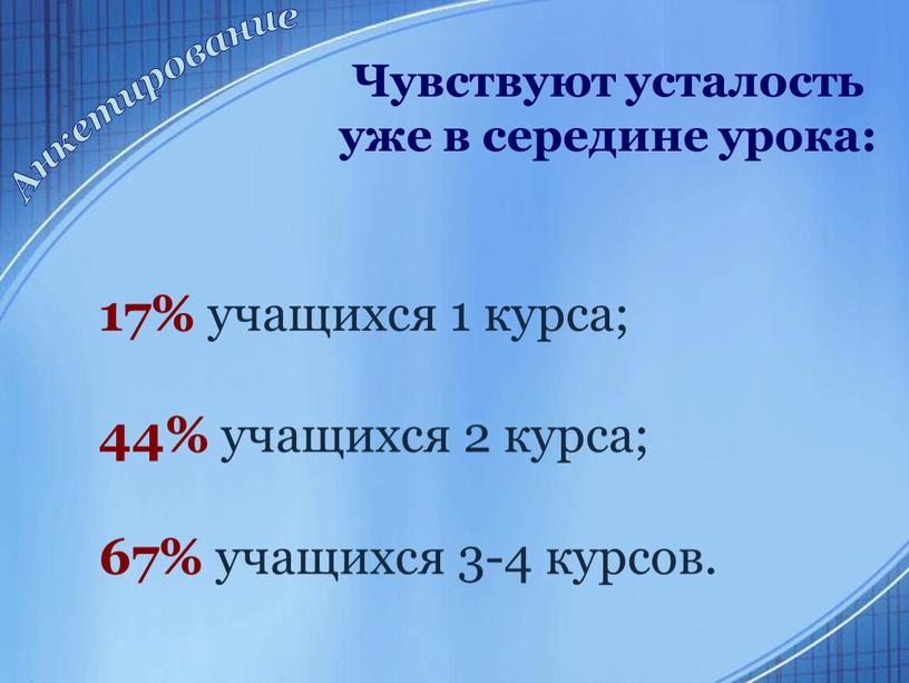 Чувствуют усталость уже в середине урока: 17% учащихся 1 курса; 44% учащихся 2 курса; 67% учащихся 3-4 курсов