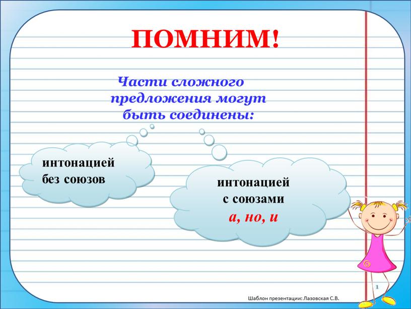 ПОМНИМ! Части сложного предложения могут быть соединены: интонацией без союзов интонацией с союзами а, но, и