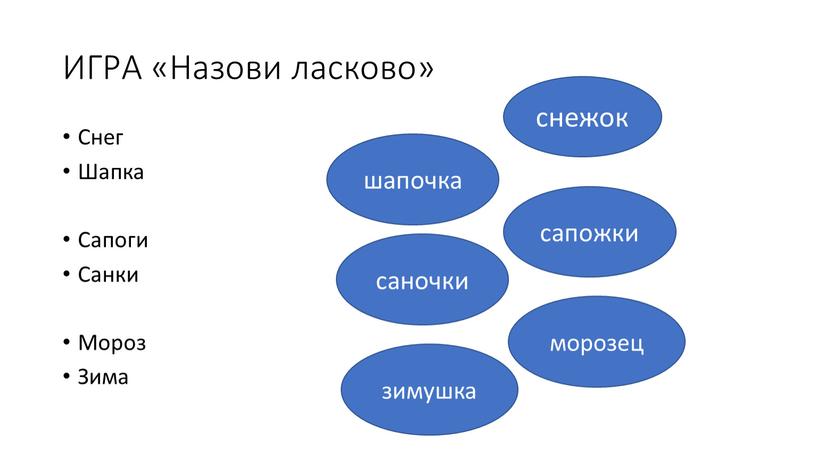 ИГРА «Назови ласково» Снег Шапка