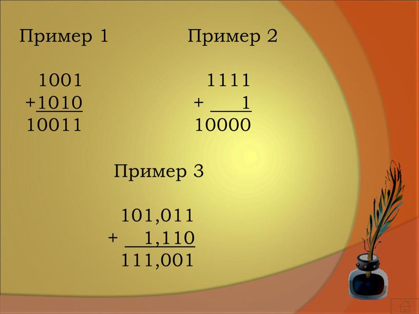 Пример 1 1001 +1010 10011