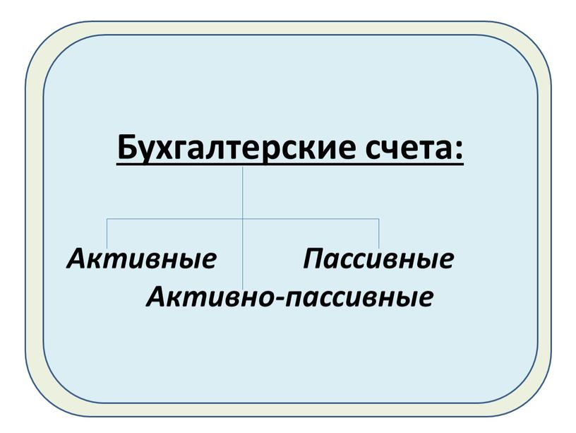 Бухгалтерские счета: Активные