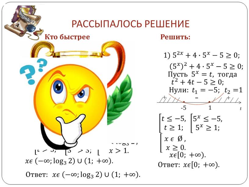 РАССЫПАЛОСЬ РЕШЕНИЕ 3 2 𝑥 3 2 3 2 3 3 2 2 3 2 3 2 3 2 𝑥 𝑥𝑥 3 2 𝑥 −5∙…