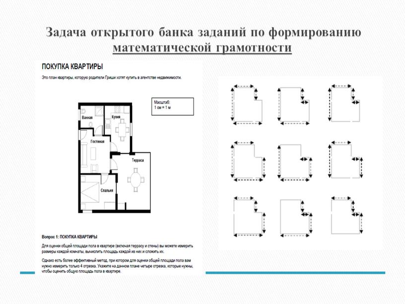 Задача открытого банка заданий по формированию математической грамотности