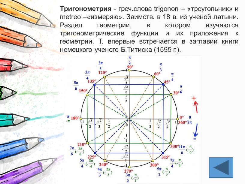 Тригонометрия - греч.слова trigonon – «треугольник» и metreo –«измеряю»