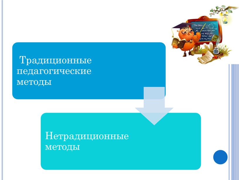 Творческий отчет  аттестуемого педагога по теме: «Инновационные технологии в системе коррекционной логопедической работы»