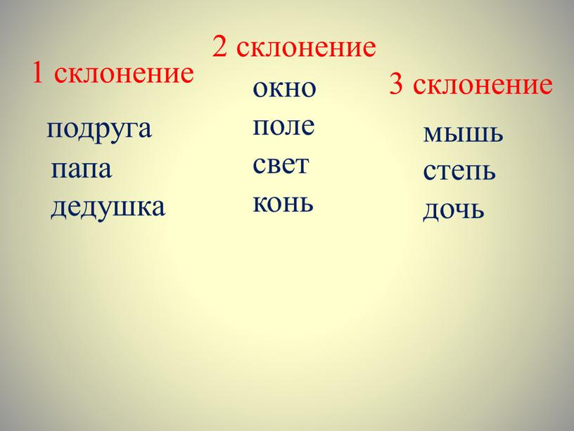 подруга окно поле свет конь мышь степь дочь 1 склонение 2 склонение 3 склонение папа дедушка