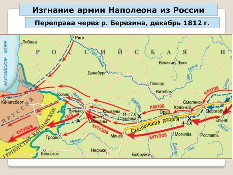 Изгнание армии Наполеона из России