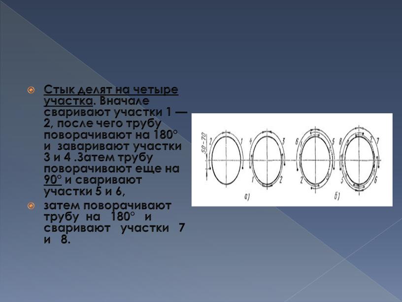 Стык делят на четыре участка .