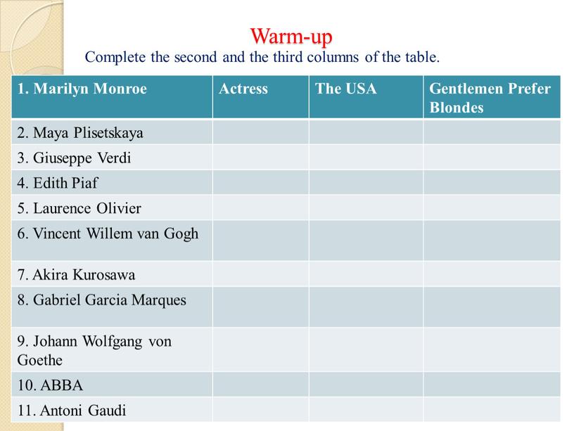 Warm-up Complete the second and the third columns of the table