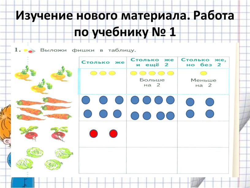 Изучение нового материала. Работа по учебнику № 1