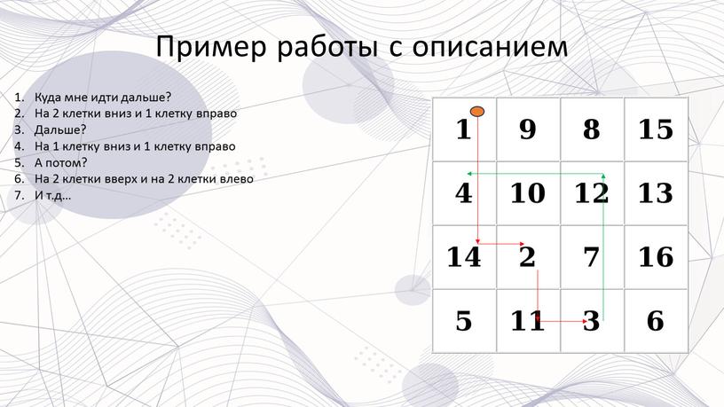 Пример работы с описанием Куда мне идти дальше?