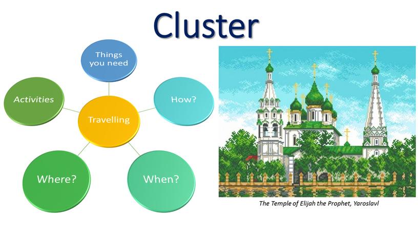 Cluster The Temple of Elijah the