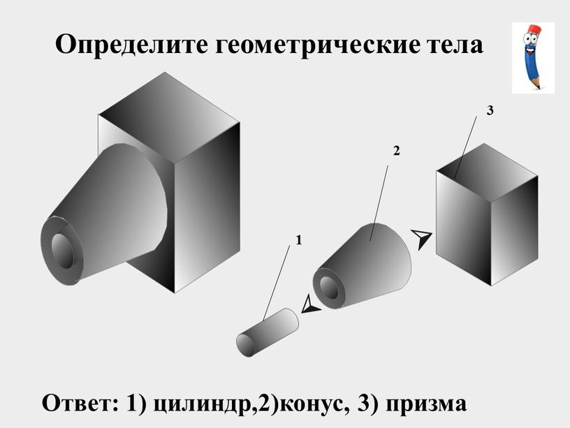 Определите геометрические тела 1 2 3