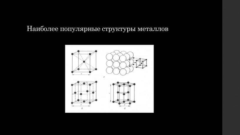 Наиболее популярные структуры металлов