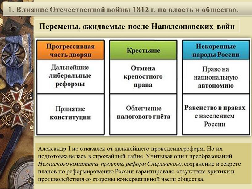 Перемены, ожидаемые после Наполеоновских войн