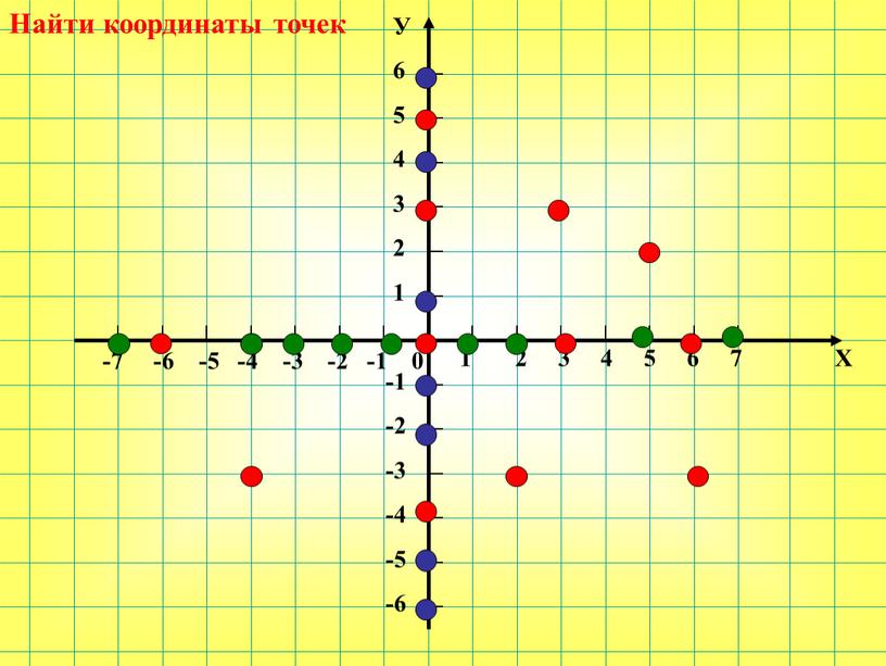 Найти координаты точек