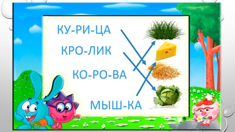 КУ-РИ-ЦА КРО-ЛИК МЫШ-КА КО-РО-ВА