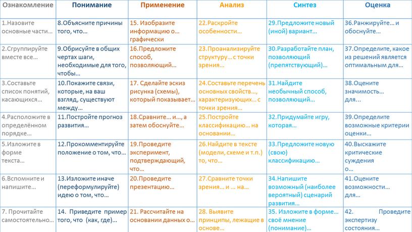 Конструктор задач Ознакомление