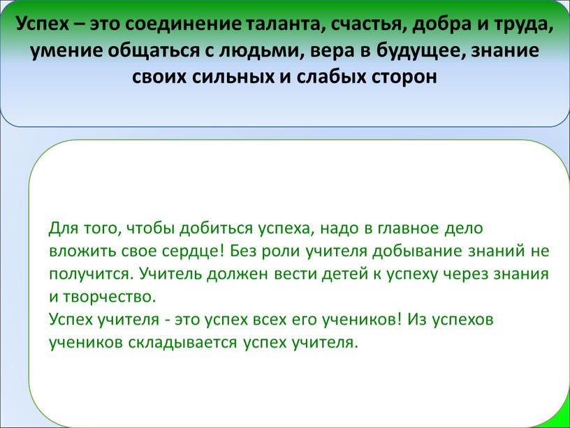 Успех – это соединение таланта, счастья, добра и труда, умение общаться с людьми, вера в будущее, знание своих сильных и слабых сторон