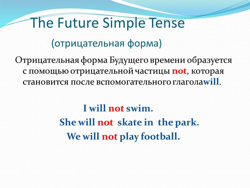 The Future Simple Tense (отрицательная форма)