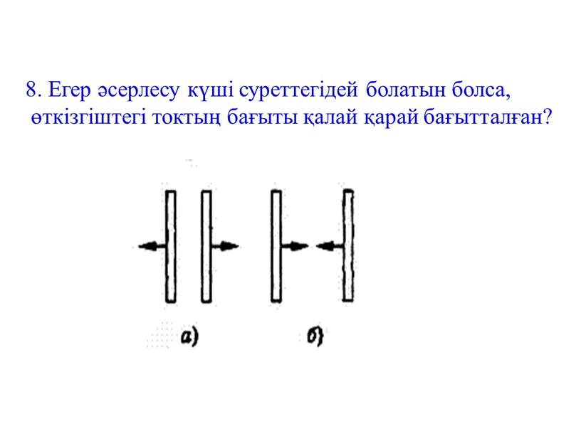 Егер әсерлесу күші суреттегідей болатын болса, өткізгіштегі токтың бағыты қалай қарай бағытталған?