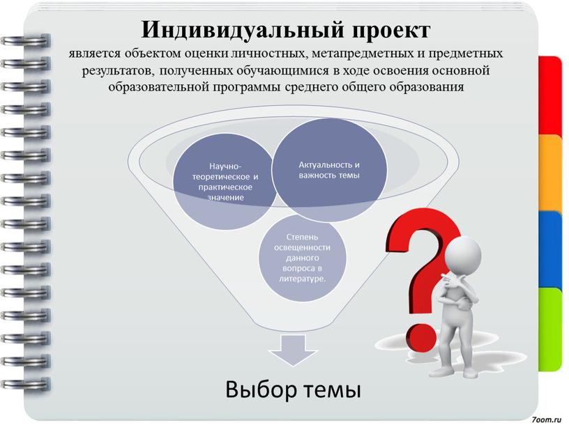 Индивидуальный проект является объектом оценки личностных, метапредметных и предметных результатов, полученных обучающимися в ходе освоения основной образовательной программы среднего общего образования