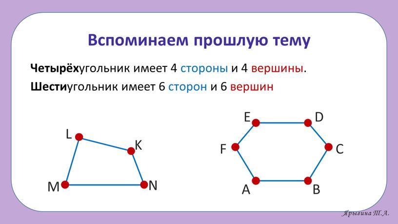 Вспоминаем прошлую тему Четырёх угольник имеет 4 стороны и 4 вершины