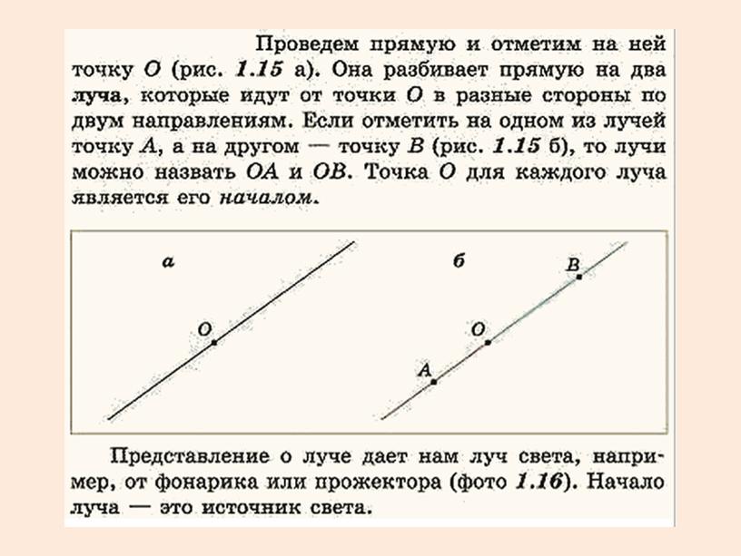 Презентация к уроку математики по теме "Прямая, луч, отрезок" 5 класс