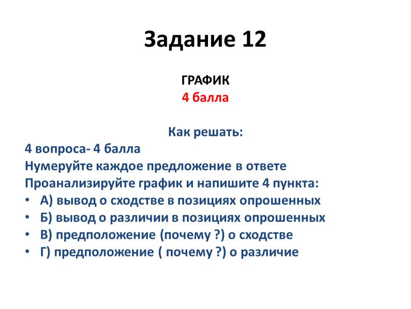 Задание 12 ГРАФИК 4 балла Как решать: 4 вопроса- 4 балла