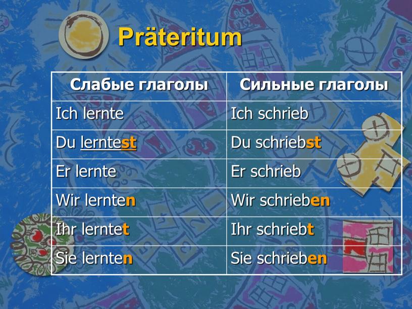 Präteritum Слабые глаголы Сильные глаголы