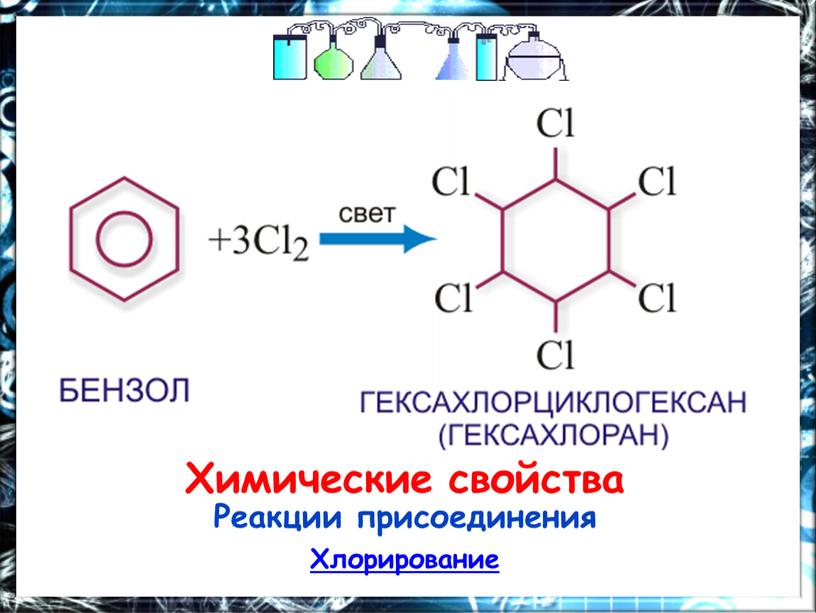 Химические свойства Реакции присоединения
