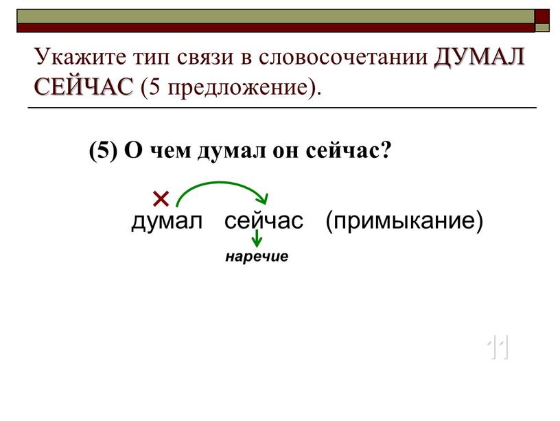 О чем думал он сейчас? 11 Укажите тип связи в словосочетании