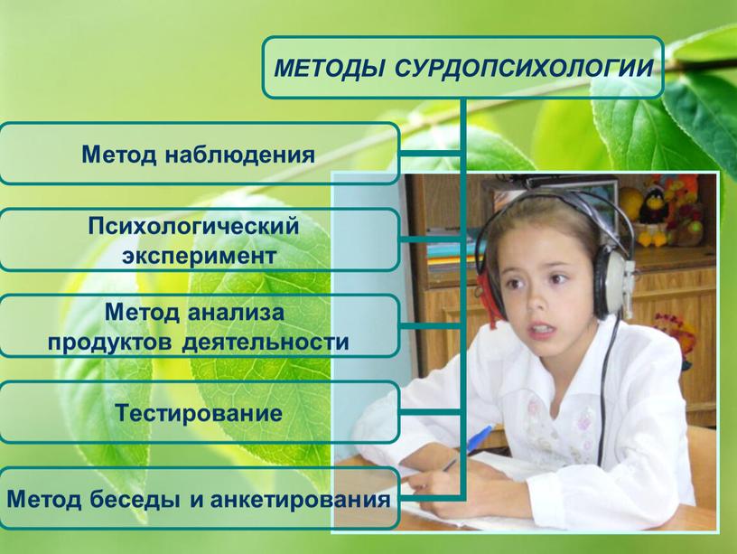 Презентация "Психологические особенности слабослышащего ребёнка" (Лекторий для родителей)