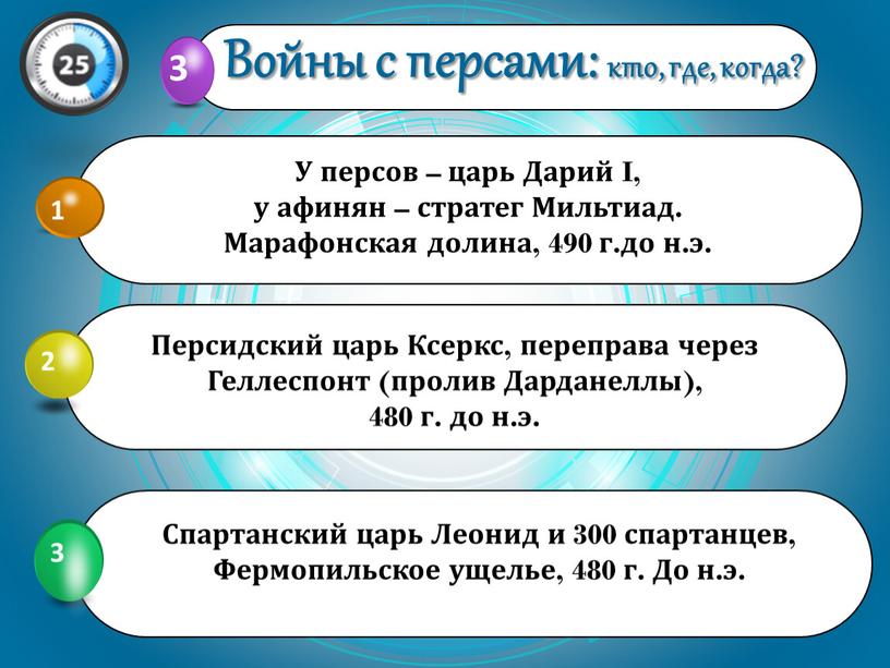 Викторина по истории Древней Греции (5 класс, история древнего мира)