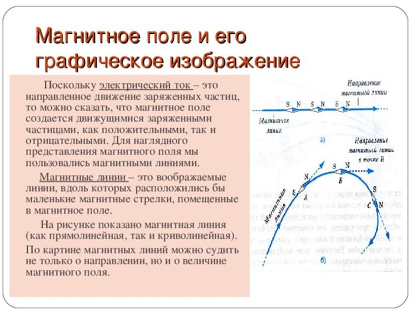 Презентация по физике 9 класс по теме " Магнитное поле.Однородное и неоднородное магнитное поле".