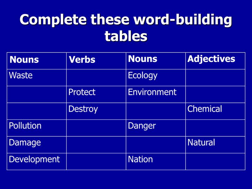 Complete these word-building tables