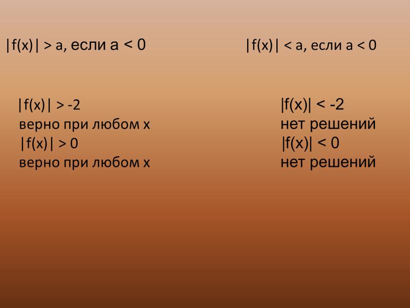 |f(x)| > a, если a < 0 |f(x)| < a, если a < 0 |f(x)| > -2 |f(x)| < -2 верно при любом x нет…