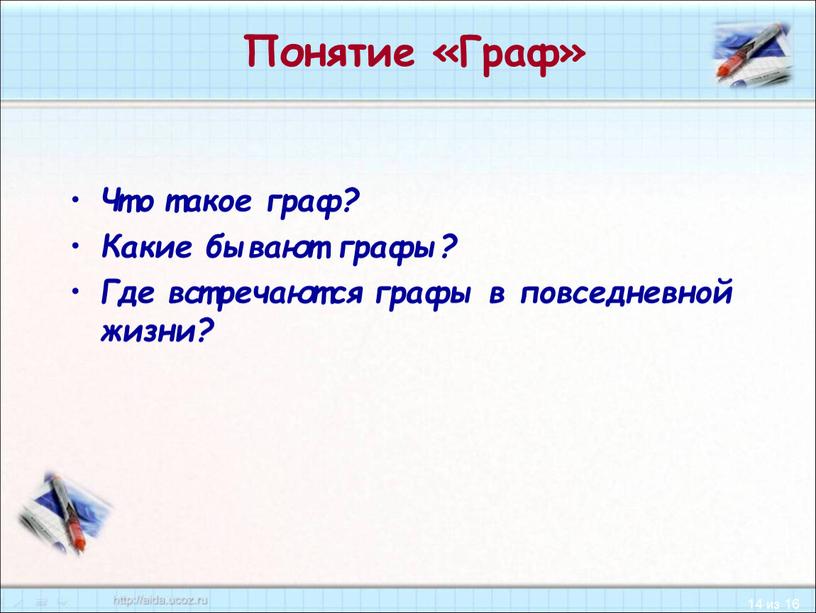 Понятие «Граф» Что такое граф?