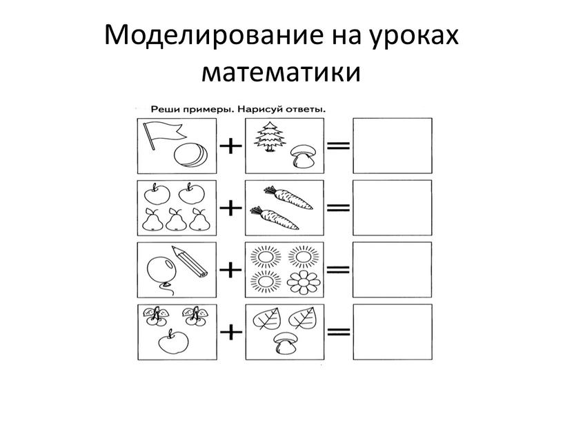 Моделирование на уроках математики