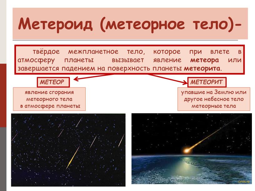 Метероид (метеорное тело)- - явление сгорания метеорного тела в атмосфере планеты