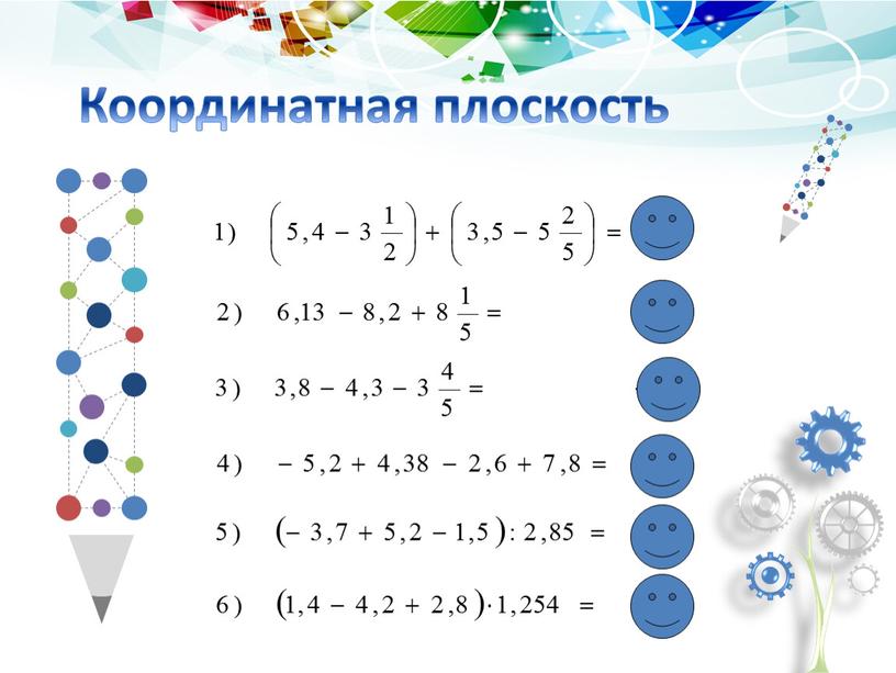 Координатная плоскость