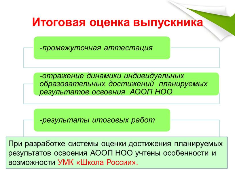 Итоговая оценка выпускника При разработке системы оценки достижения планируемых результатов освоения