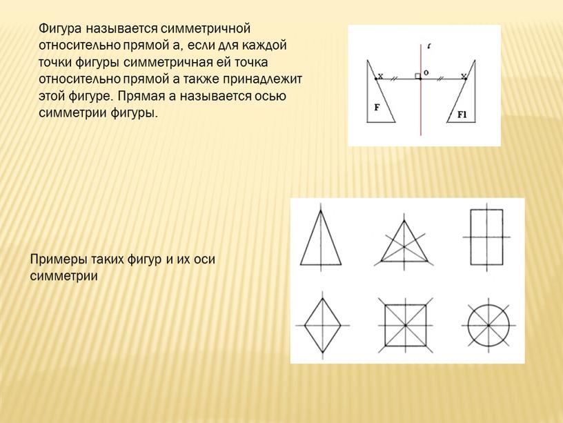 Фигура называется симметричной относительно прямой а, если для каждой точки фигуры симметричная ей точка относительно прямой а также принадлежит этой фигуре