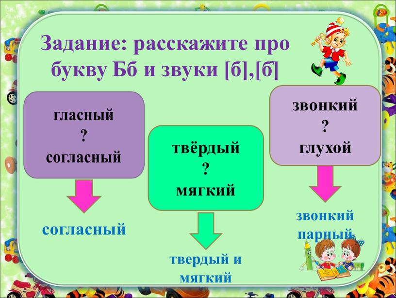 Задание: расскажите про букву Бб и звуки [б],[б҆҆] твёрдый ? мягкий согласный твердый и мягкий звонкий ? глухой звонкий парный