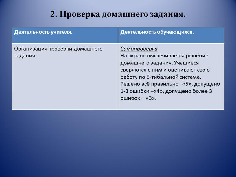 Проверка домашнего задания. Деятельность учителя