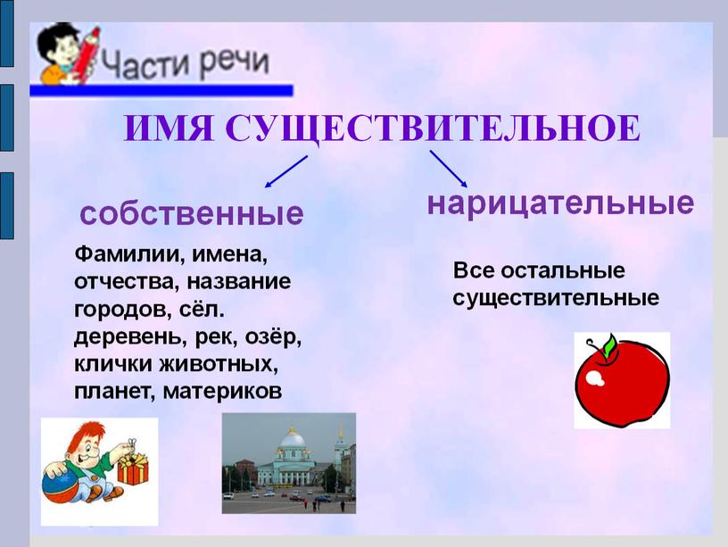 Урок русского языка. 3 класс. Школа Росиии. Тема "Число имён существительных". Презенация.