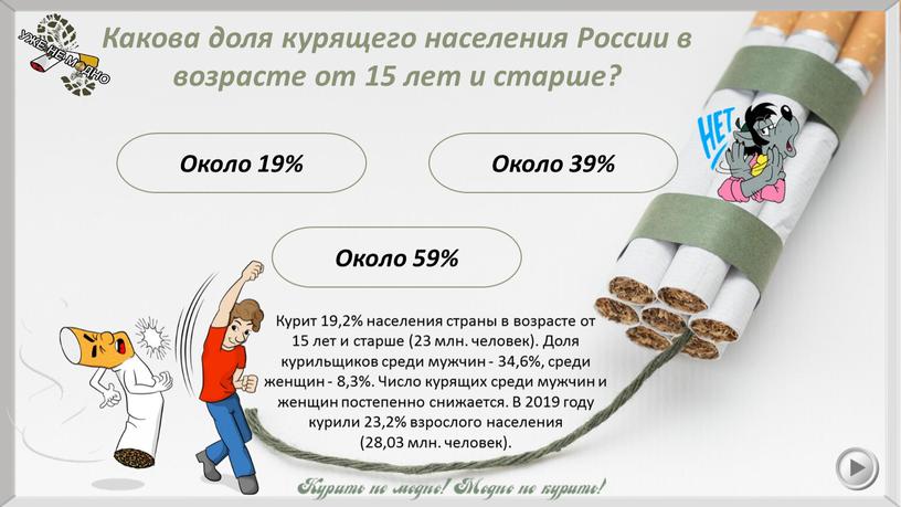 Около 19% Какова доля курящего населения